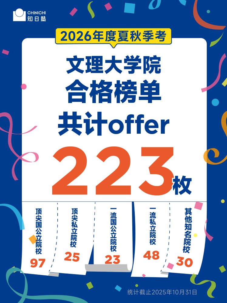 文理合格榜2025_画板 3 副本.jpg