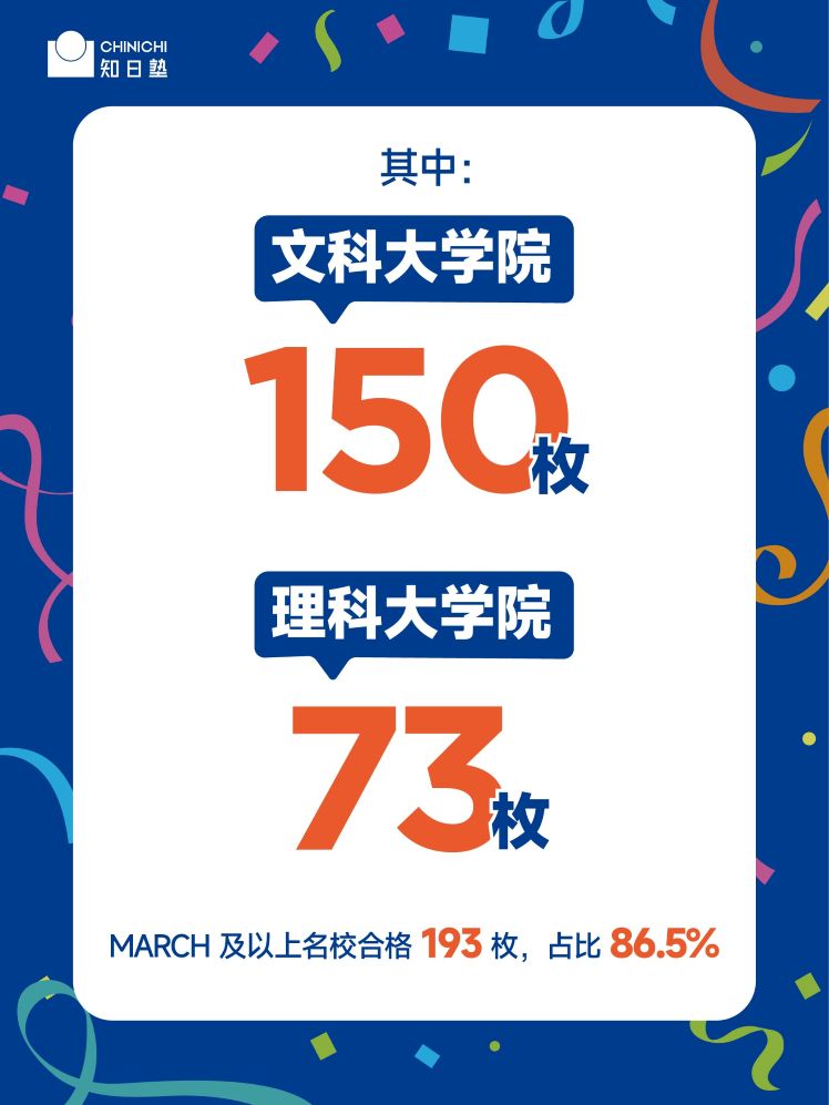 文理合格榜2025_画板 4.jpg