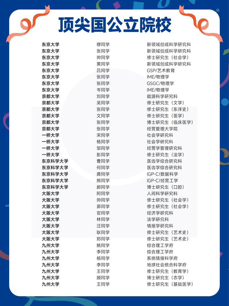 文理合格榜2025_画板 5 副本.jpg