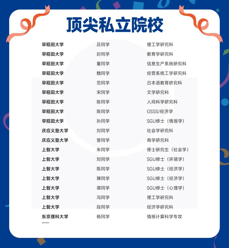 文理合格榜2025_画板 6.jpg