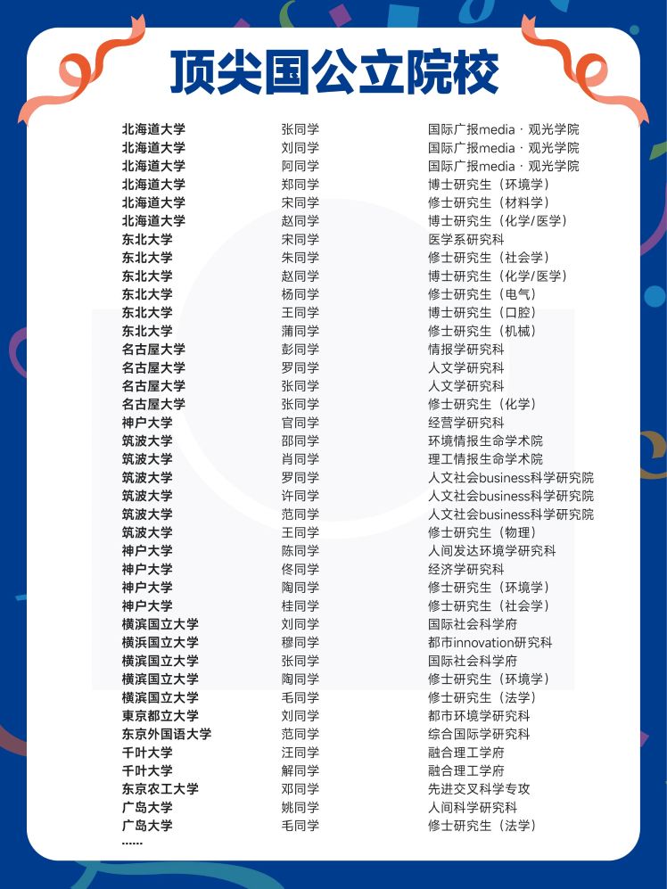 文理合格榜2025_画板 5 副本1111.jpg