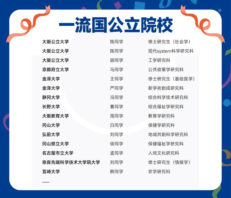 文理合格榜2025_画板 7.jpg