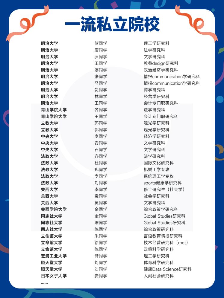 文理合格榜2025_画板 8.jpg