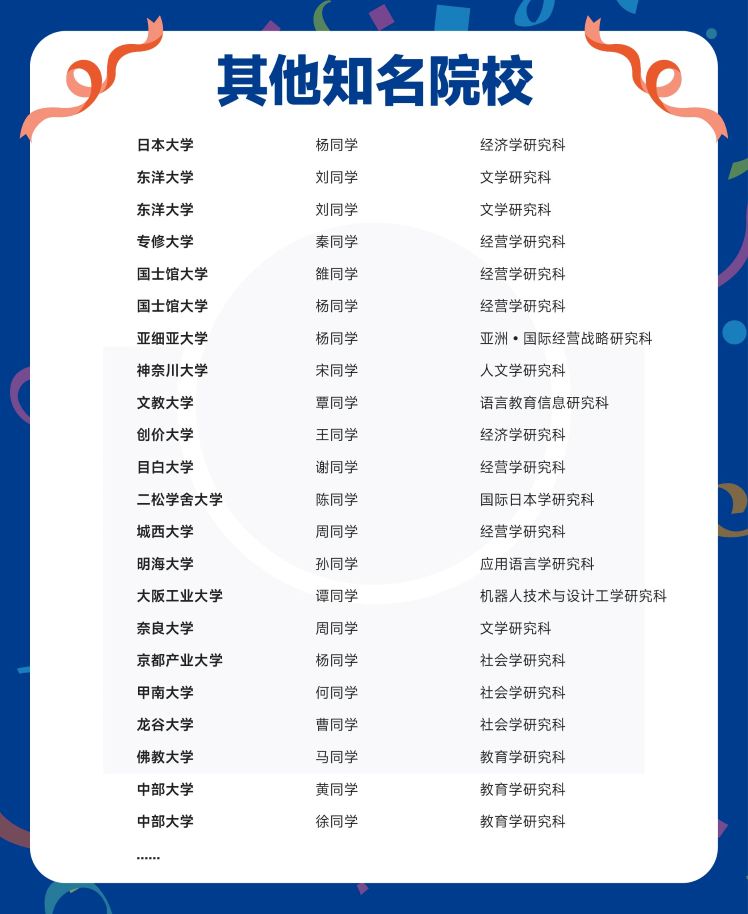 文理合格榜2025_画板 9.jpg